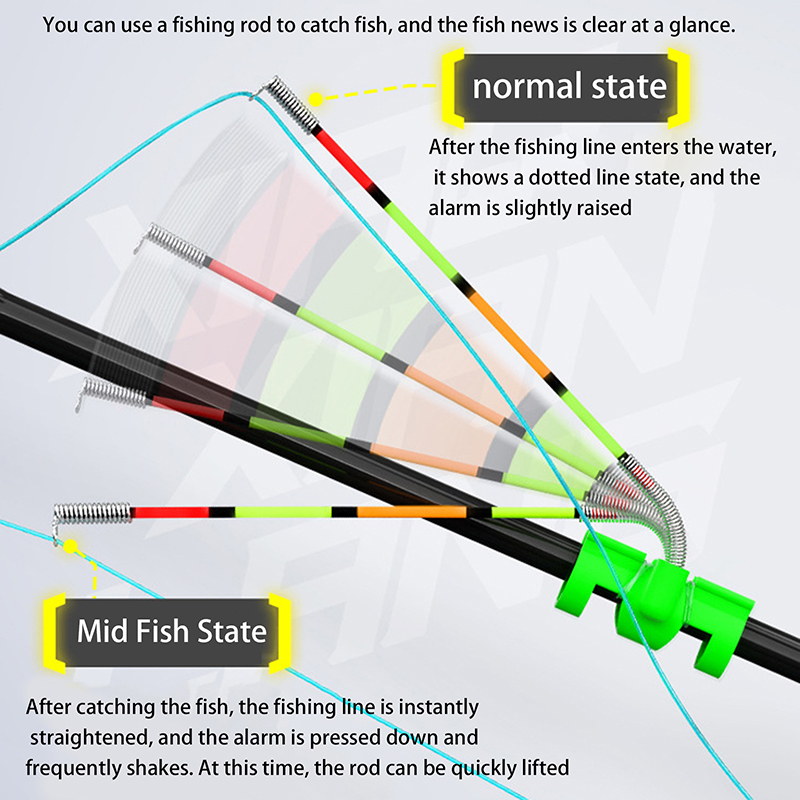 Fishing Bobber Float - عصا إضاءة قابلة للإزالة ومقاومة للماء