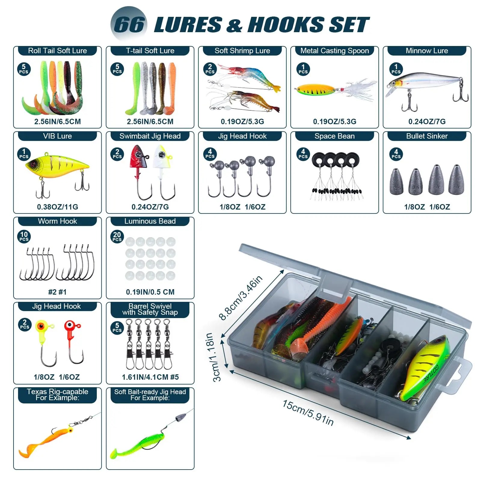 طقم صيد كامل من Goture يشمل قص - مراجعة Fishing Equipment Online وسعره