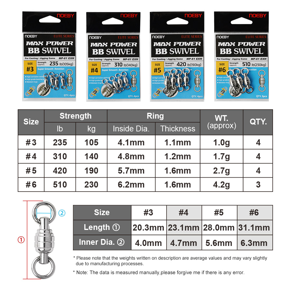 حلقة صلبة ملحومة من الفولاذ ال - مراجعة Quality Fishing Equipment وسعره