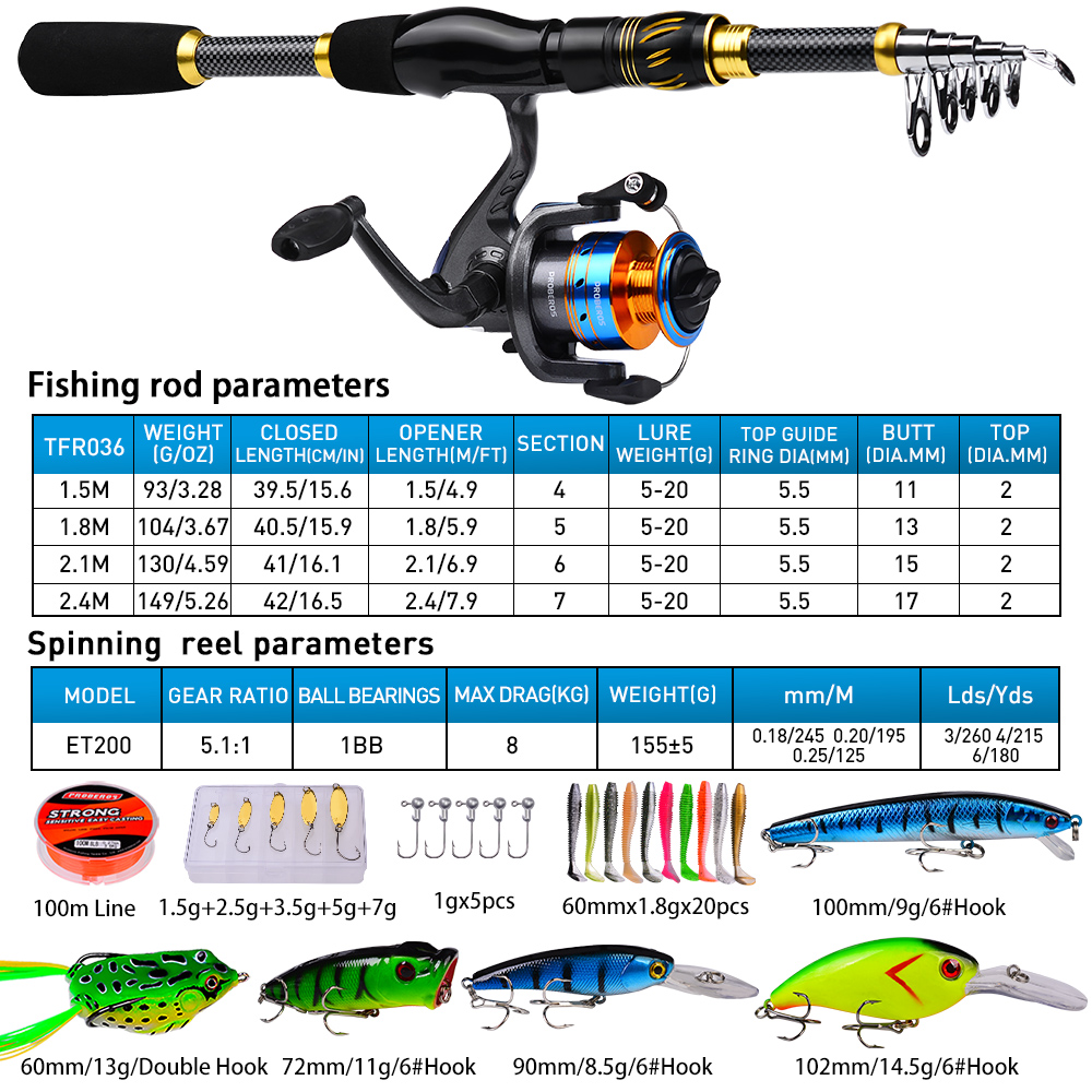 مجموعة قصبة صيد وبكرة كومبو ،  - مراجعة Fishing Equipment Online وسعره