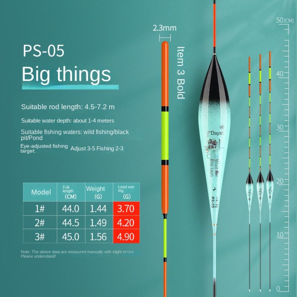 عوامة صيد نانو عالية الجودة ذا - مراجعة Quality Fishing Equipment وسعره