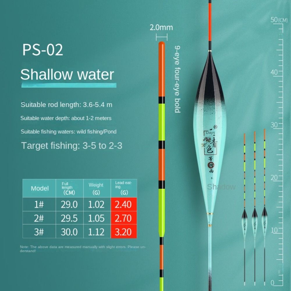 عوامة صيد نانو عالية الجودة ذا - مراجعة Quality Fishing Equipment وسعره