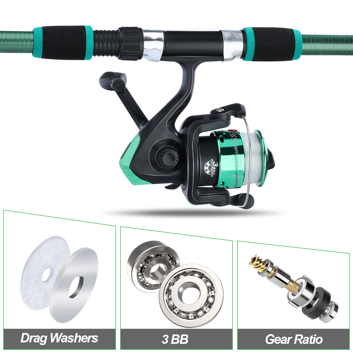 مجموعة صنارة الصيد وبكرة الصيد - مراجعة Fishing Equipment Online وسعره