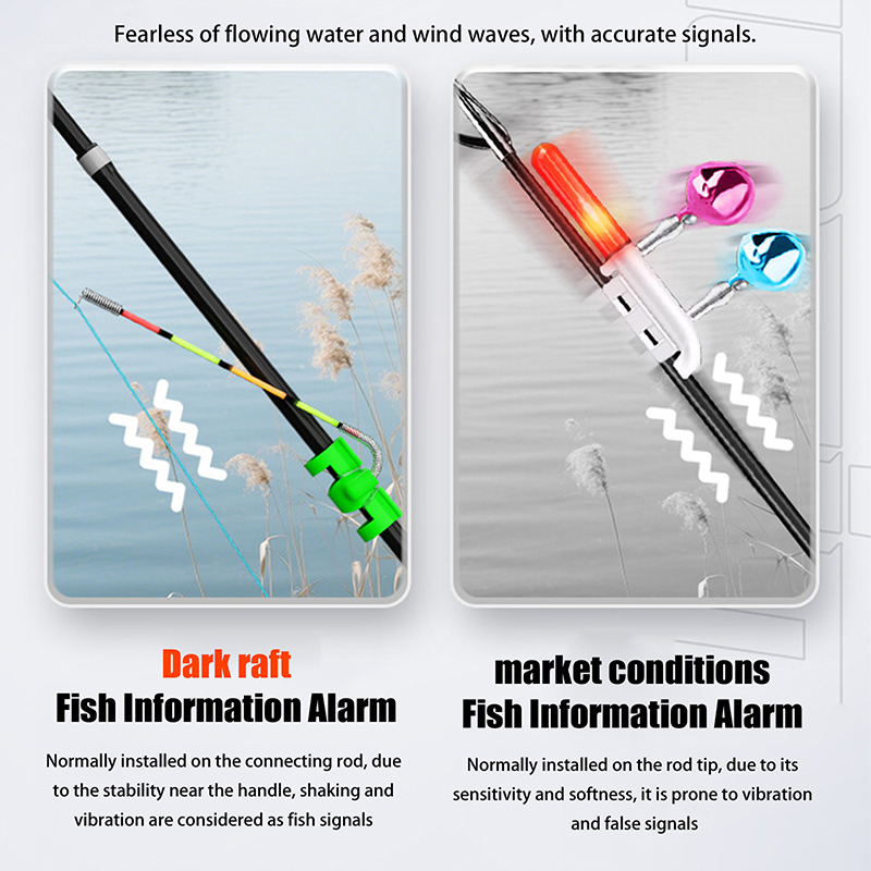 عصا إضاءة قابلة للإزالة ومقاوم - مراجعة Fishing Bobber Float وسعره